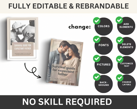 Baby Bundle Canva Kit with MRR & PLR