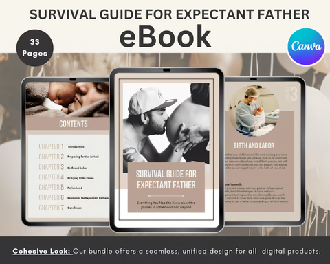 Baby Bundle Canva Kit with MRR & PLR