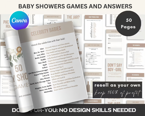 Baby Bundle Canva Kit with MRR & PLR