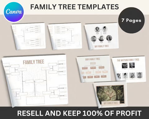 Baby Bundle Canva Kit with MRR & PLR