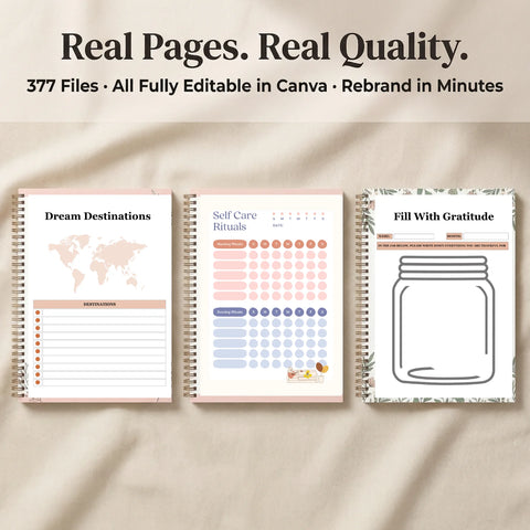 The PLR Planner Vault: 11,000+ Pages, 300+ Done-For-You Planners, Journals & Templates 2026/2027