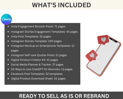 444 Canva Social Media Mega Bundle with MRR & PLR
