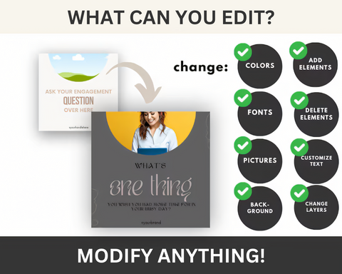 Facebook Posts Collection with MRR & PLR