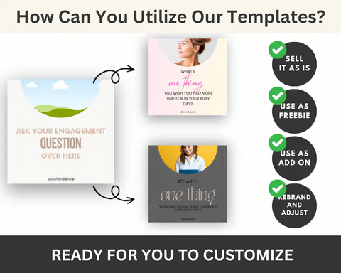 Facebook Posts Collection with MRR & PLR