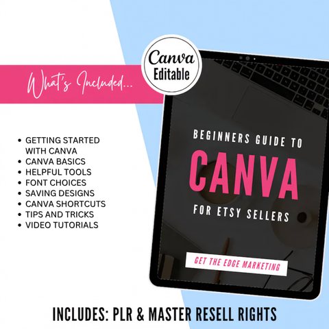 Etsy Starter Success Bundle with Resell Rights