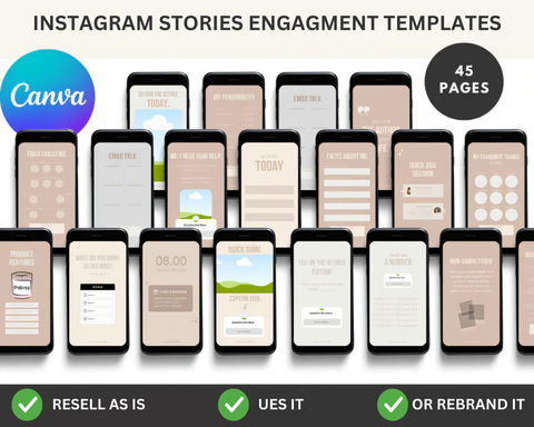 444 Canva Social Media Mega Bundle with MRR & PLR