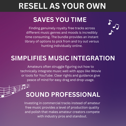 2000+ Royalty-Free Sound & Music Bundle with Resell Rights