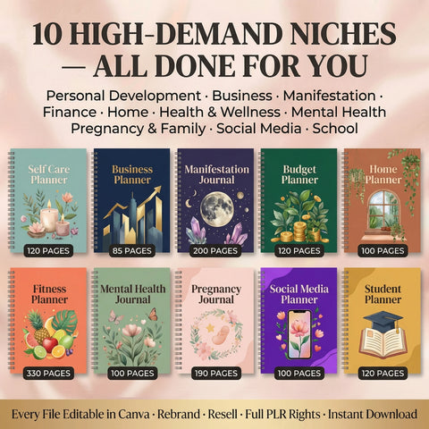 The PLR Planner Vault: 11,000+ Pages, 300+ Done-For-You Planners, Journals & Templates 2026/2027