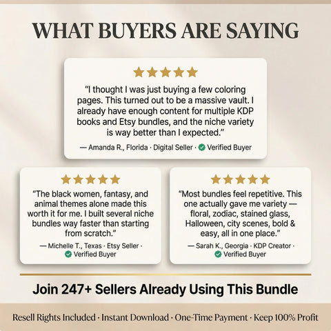 17,000+ Coloring Pages Bundle for KDP & Etsy With Resell Rights