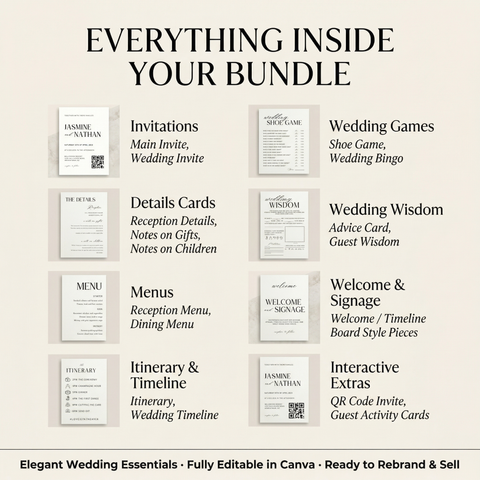 Done-For-You Canva Wedding Template Bundle With Resell Rights