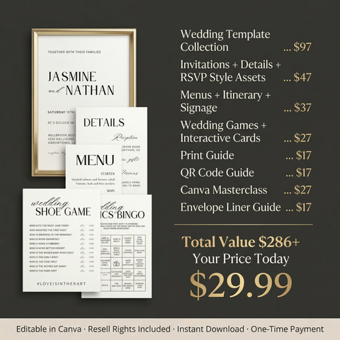 Done-For-You Canva Wedding Template Bundle With Resell Rights