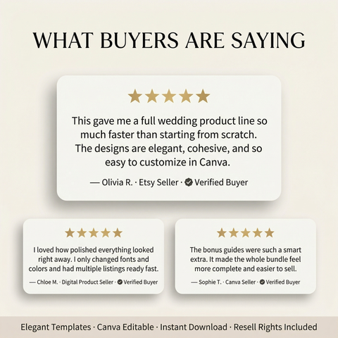 Done-For-You Canva Wedding Template Bundle With Resell Rights